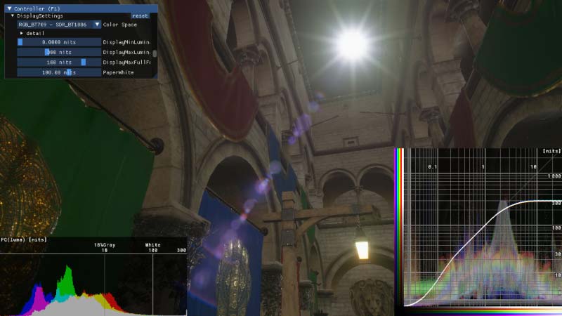 300-nit SDRテレビ用仮想HDR