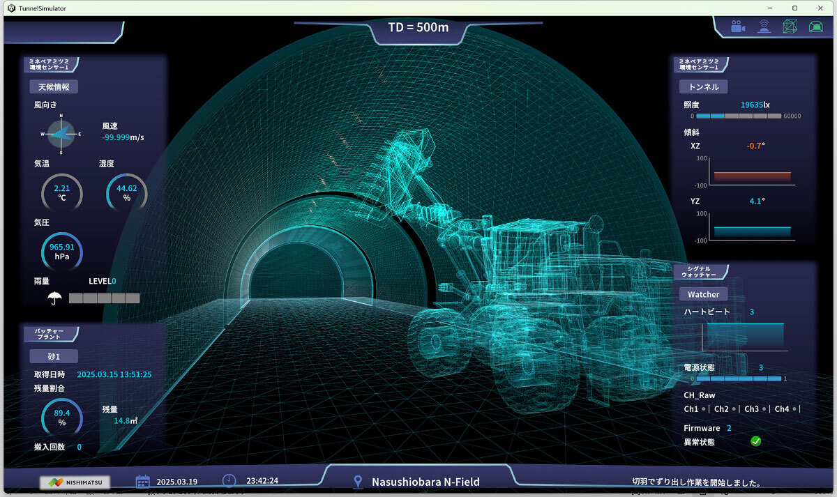 デジタルツイン(透過モード)